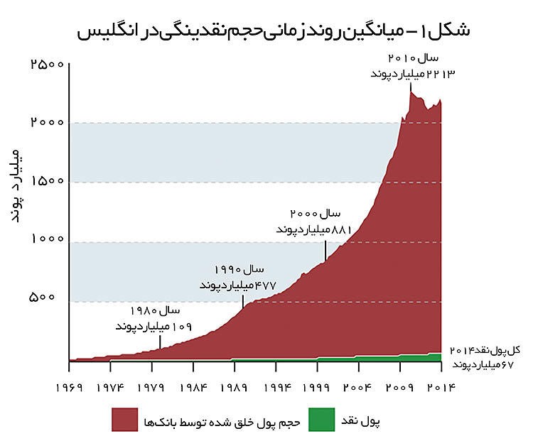 07-03