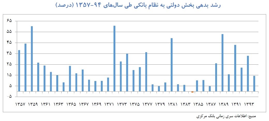 18-01