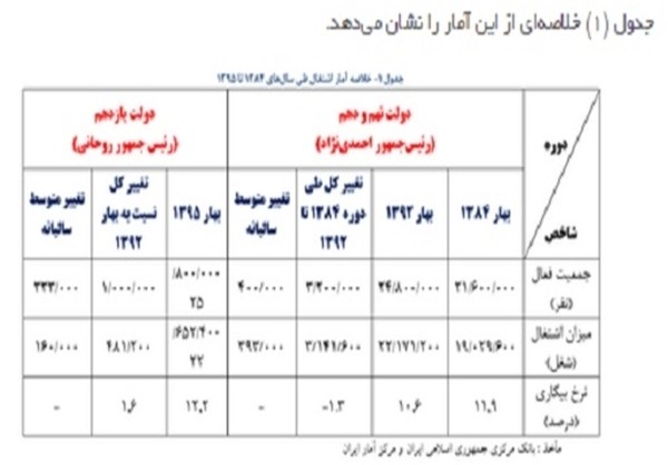 27-01