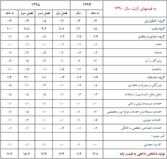 25-02