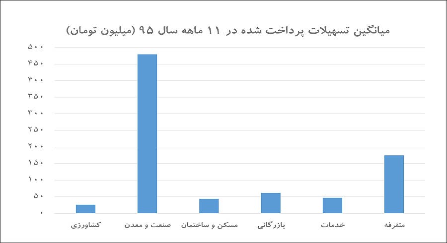 25-03