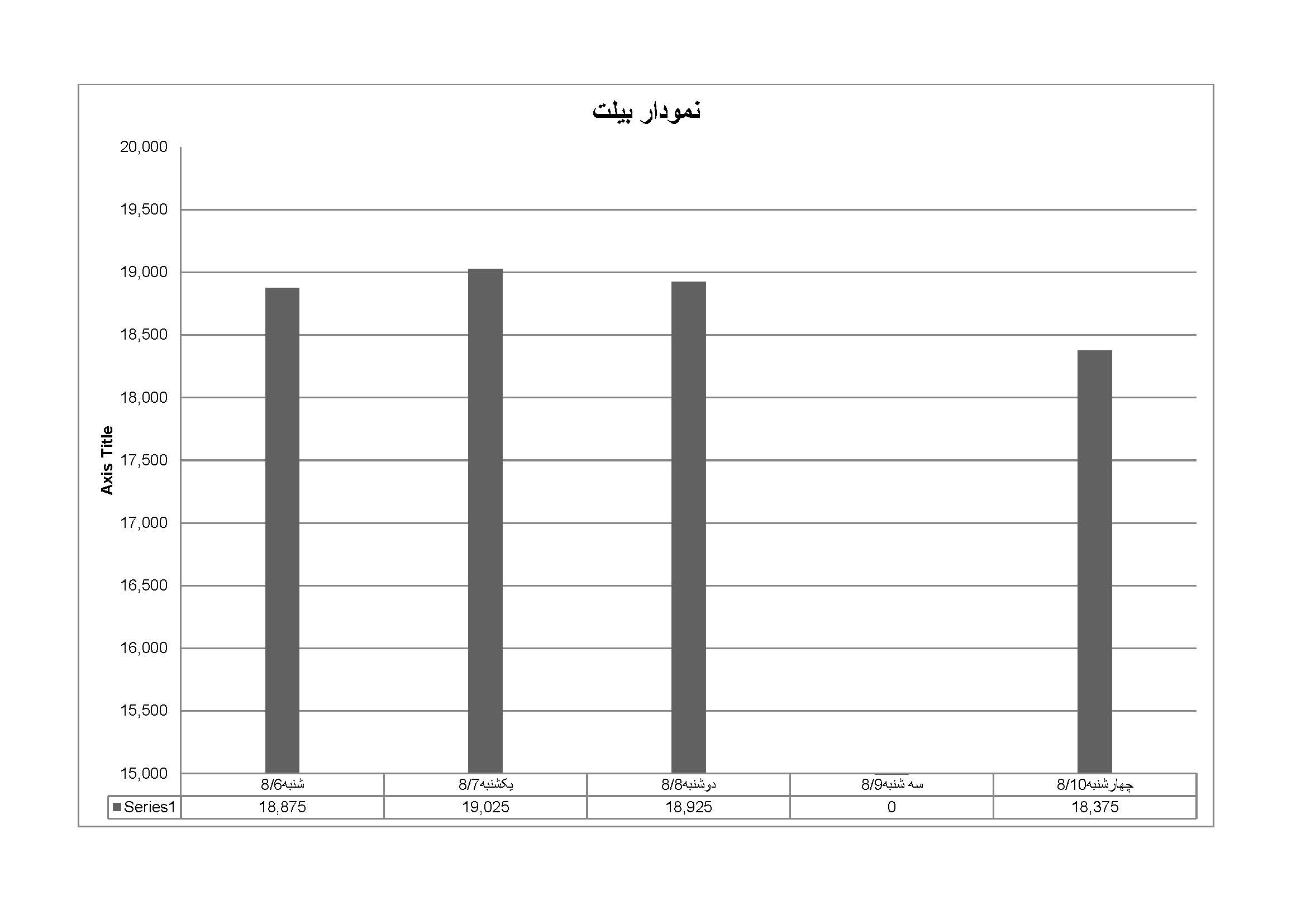 بیلت