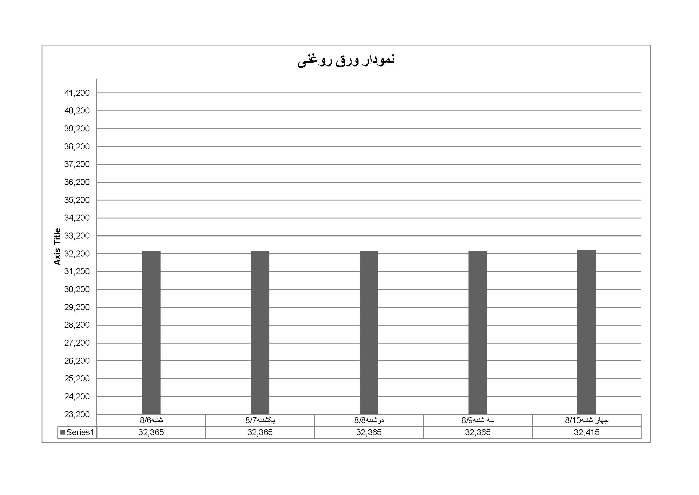 ورق روغنی