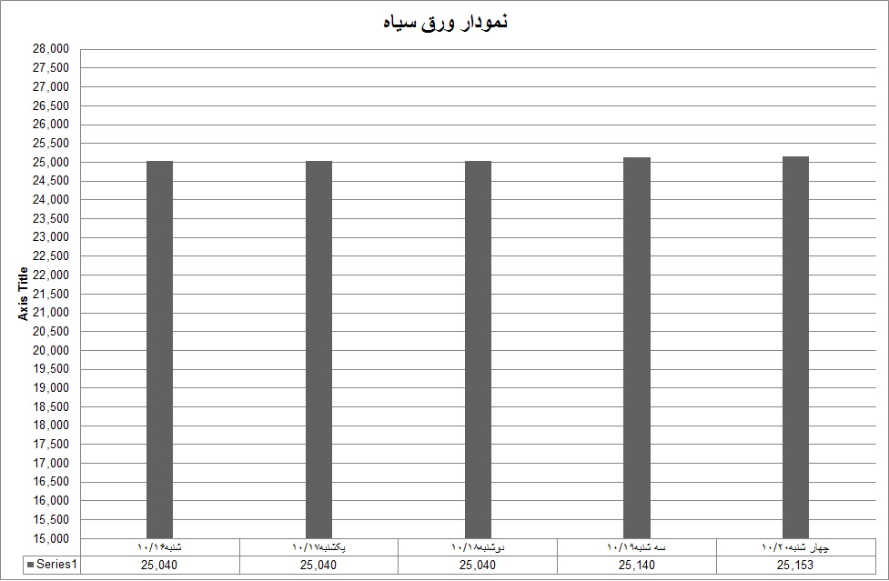سیاه 02