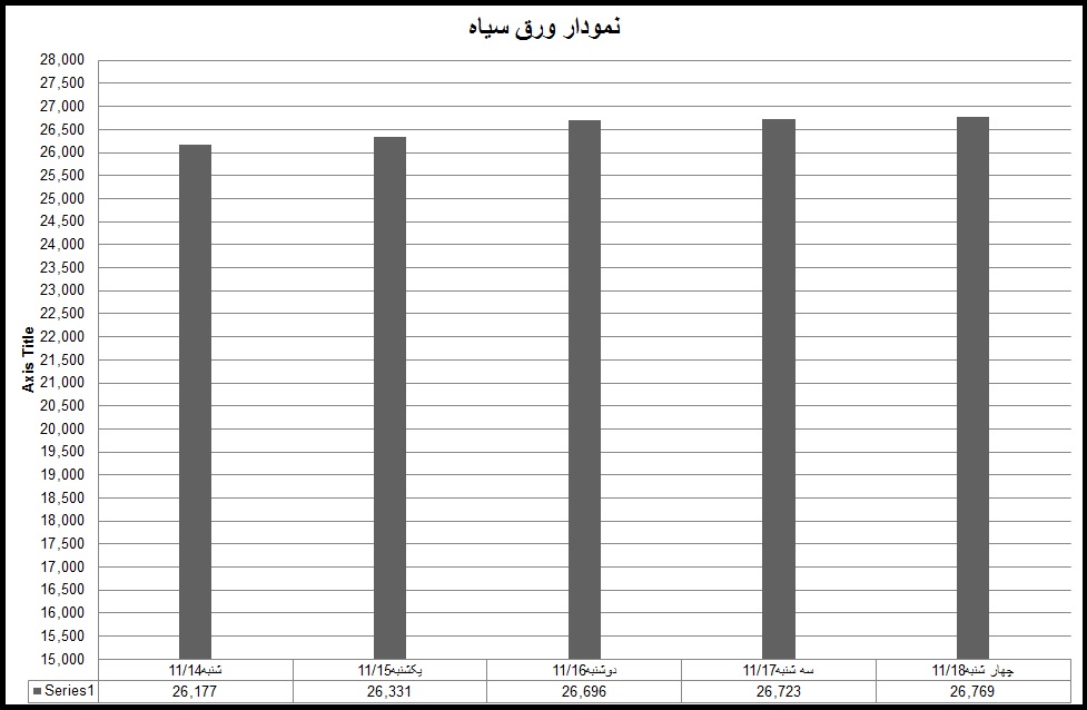 سیاه06