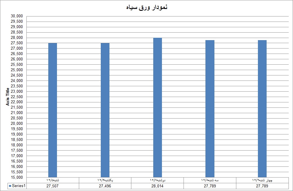 سیاه9