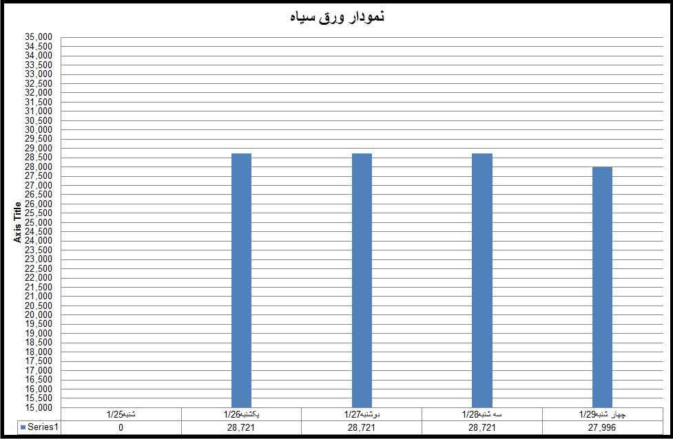 سیاه 16