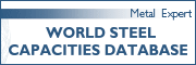 World Steel Capacities Database (WSCD)