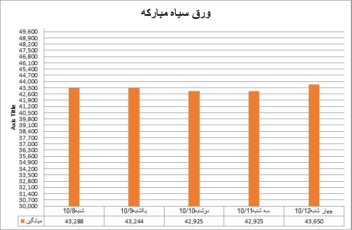 سیاه1