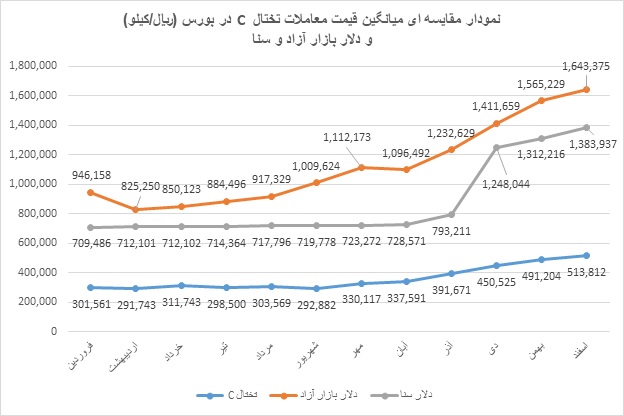 اسلب