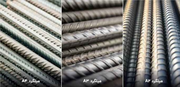 تفاوت میلگرد A2، A3 و A4: کدام...