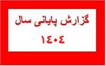 تحلیل بازار فولاد در سال 1404